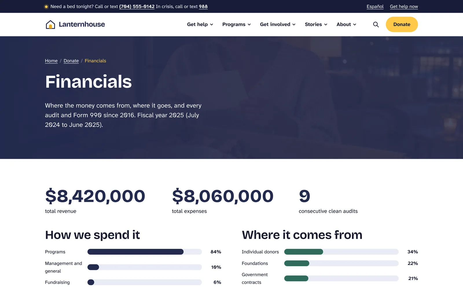Financials page with revenue, spending and charts